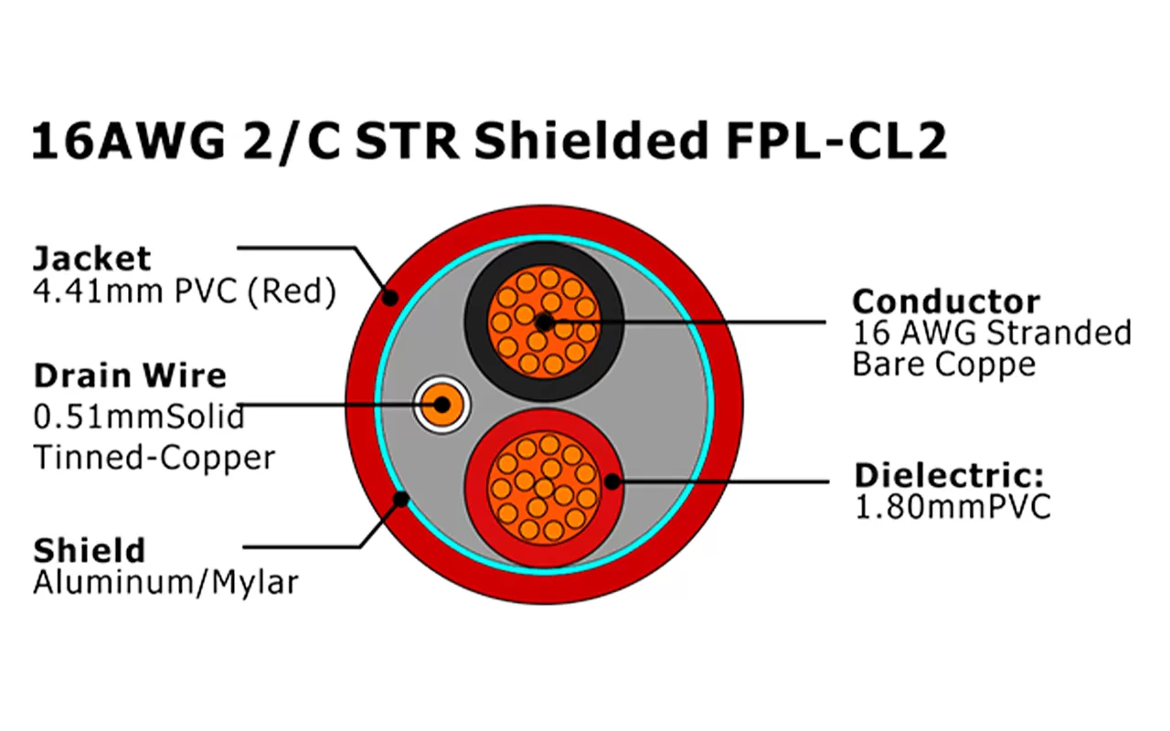 XF-16AWG 2C STR Shielded FPL-CL2 Fire Alarm Cable