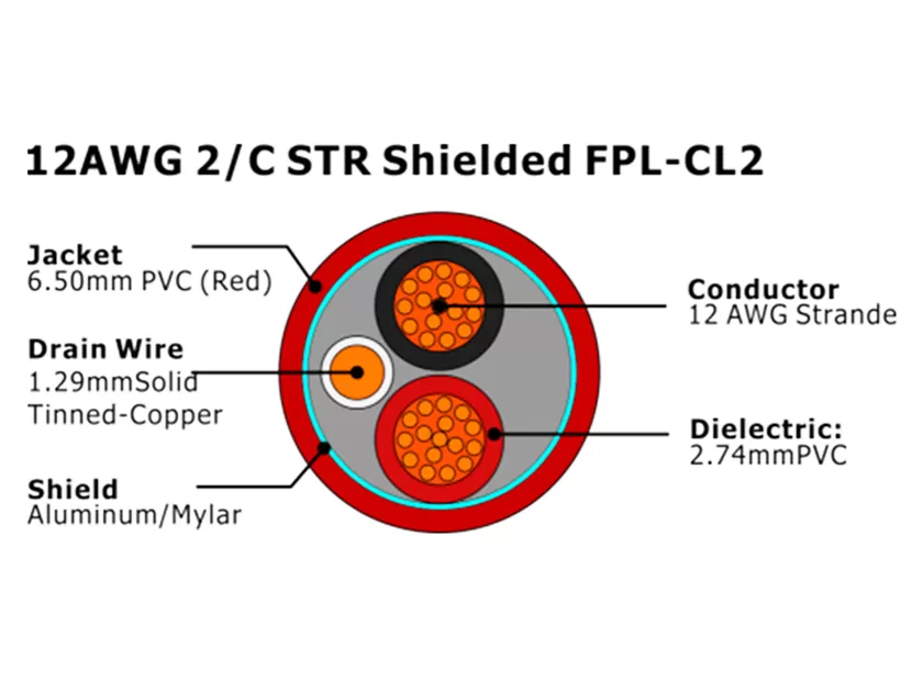 XF-12AWG 2/C STR Shielded FPL-CL2 Fire Alarm Cable