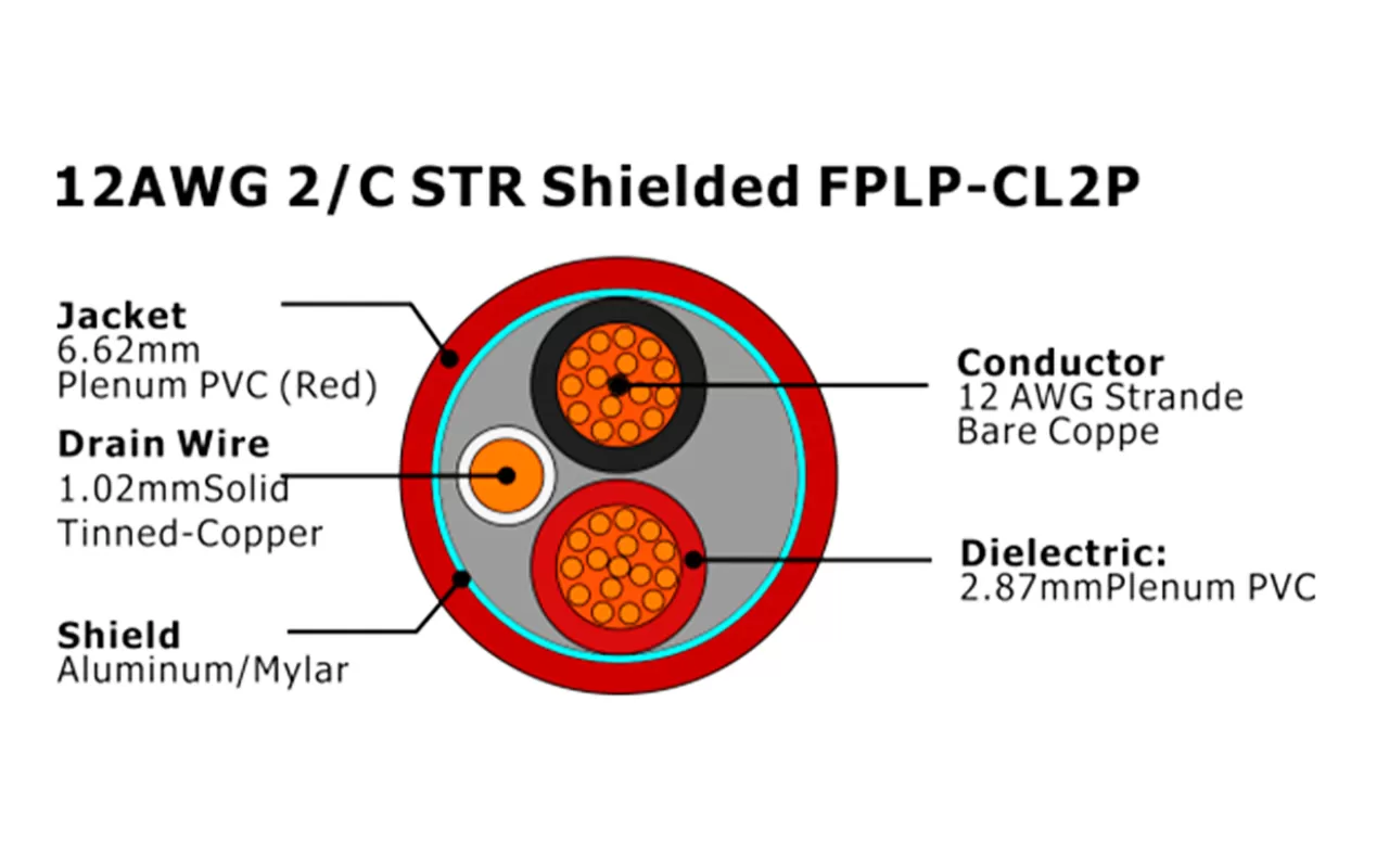 XF-12AWG 2/C STR Shielded FPLP-CL2P Fire Alarm Cable