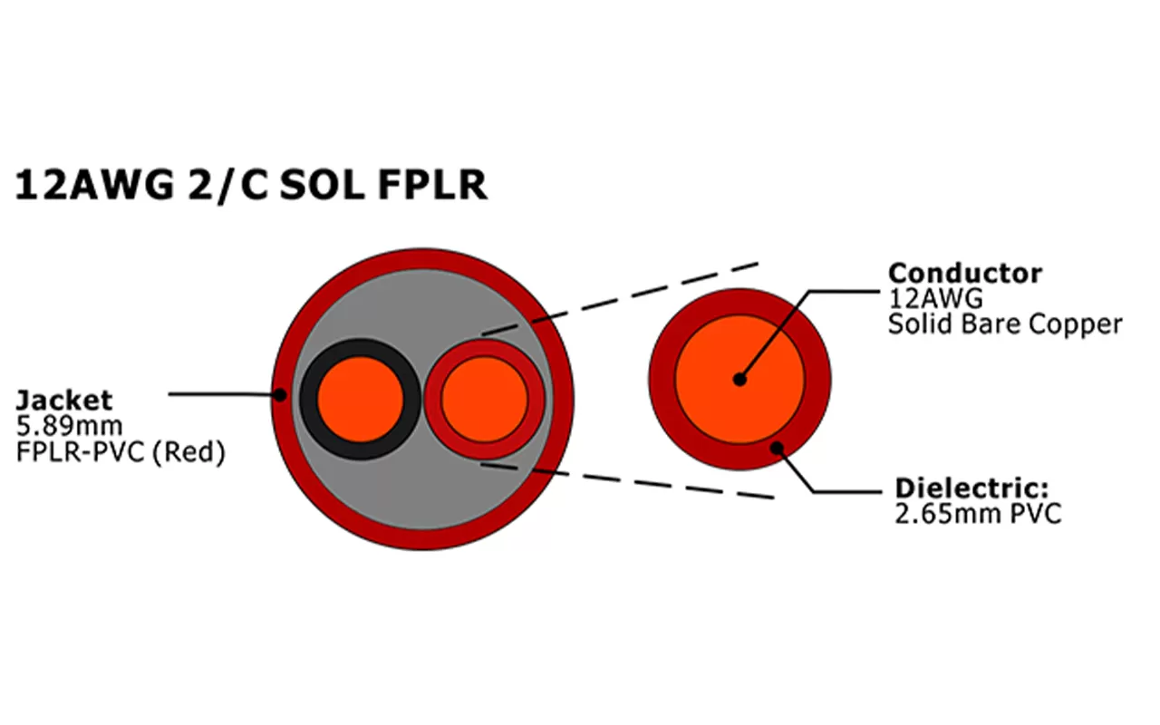 XF-12AWG 2C SOL FPLR Unshielded Fire Alarm Cable