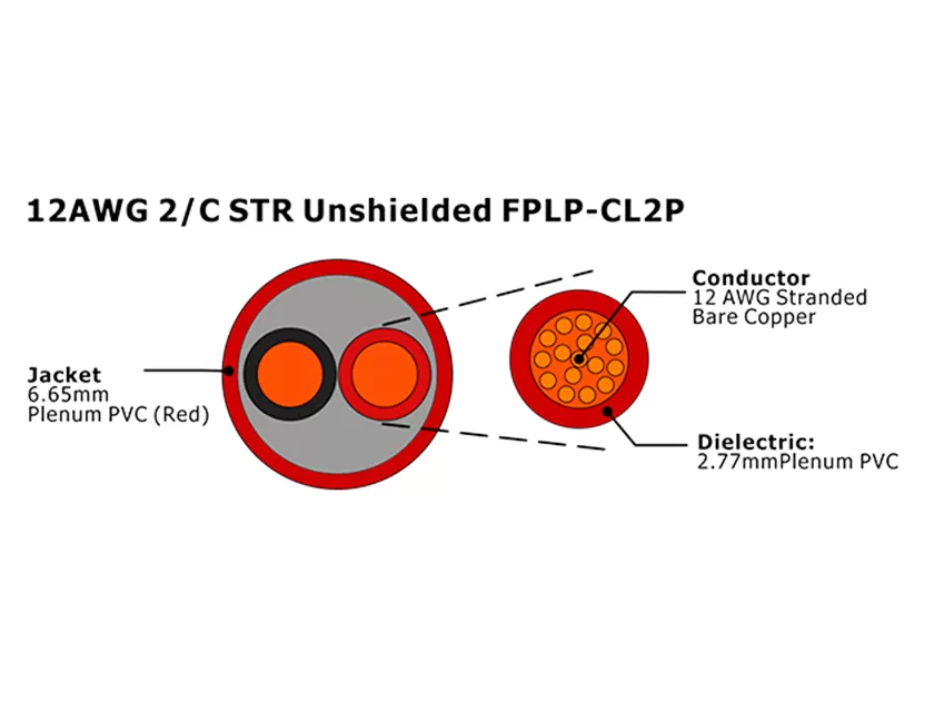 XF-12AWG 2C STR Unshielded FPLP-CL2P Fire Alarm Cable