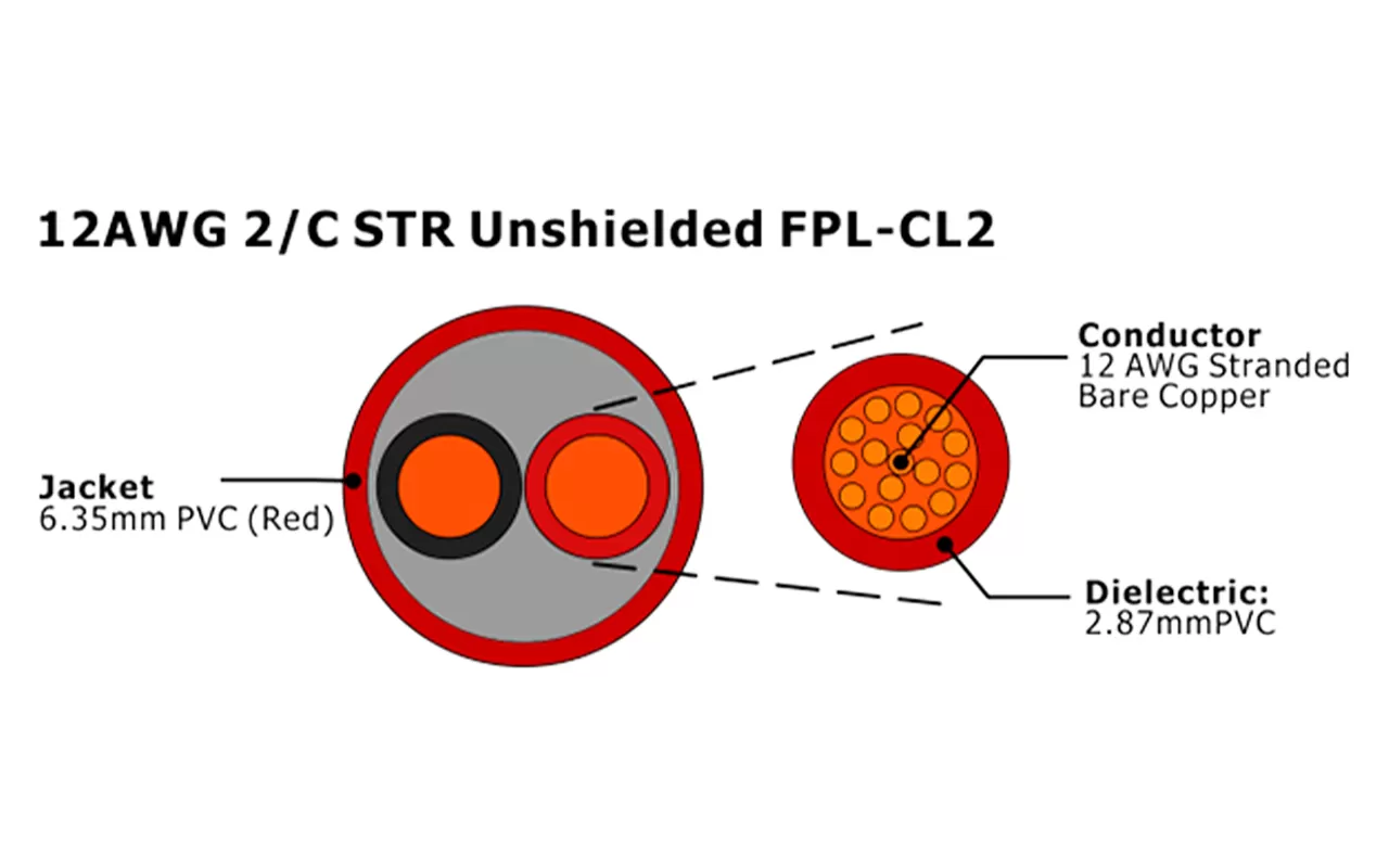 XF-12AWG 2C STR Unshielded FPL-CL2 Fire Alarm Cable
