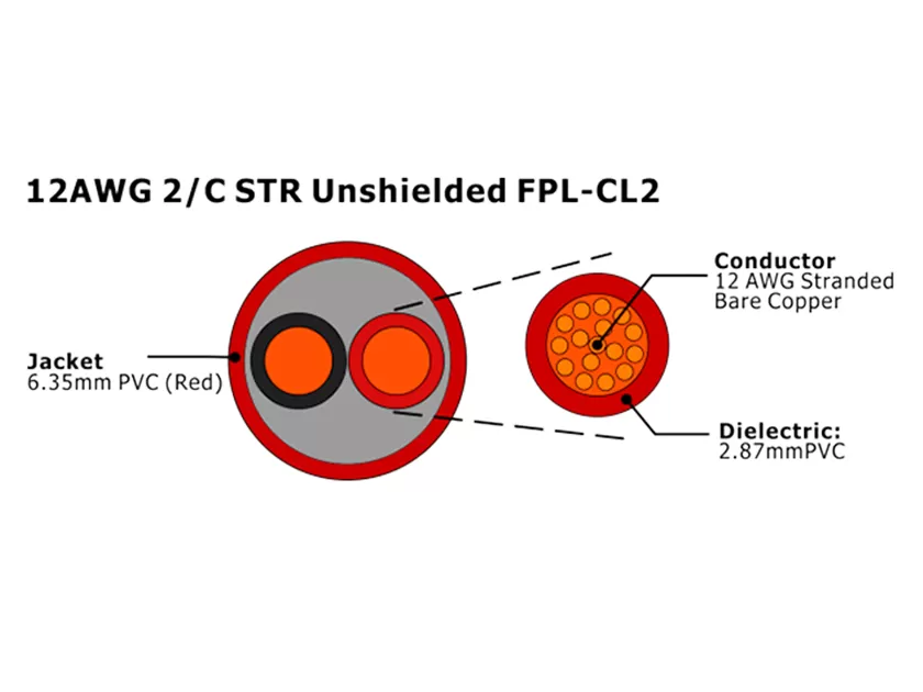 XF-12AWG 2C STR Unshielded FPL-CL2 Fire Alarm Cable