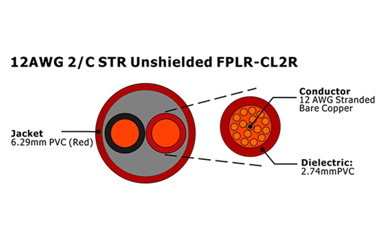 XF-12AWG 2C STR Unshielded FPLR-CL2R Fire Alarm Cable