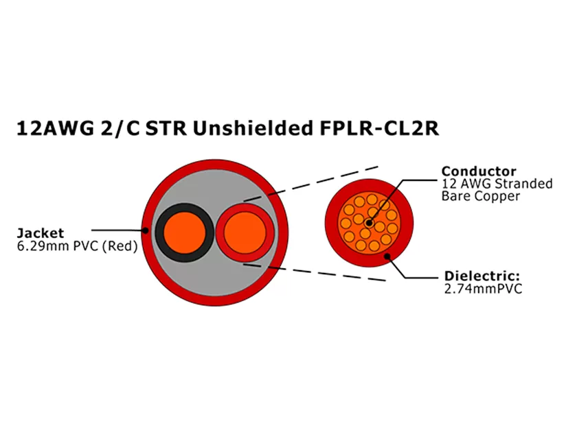 XF-12AWG 2C STR Unshielded FPLR-CL2R Fire Alarm Cable