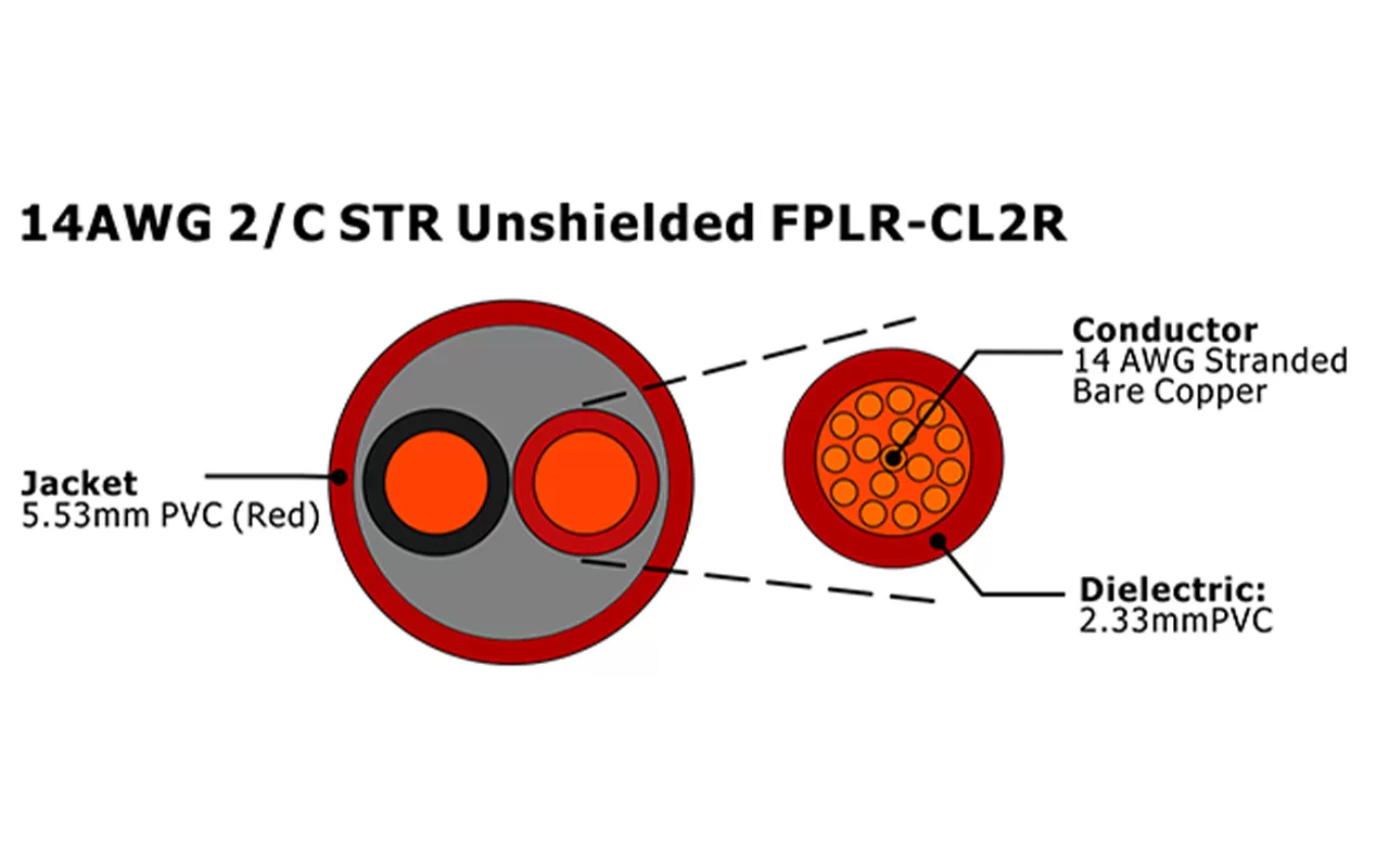 XF-14AWG 2/C STR Unshielded FPLR-CL2R Fire Alarm Cable