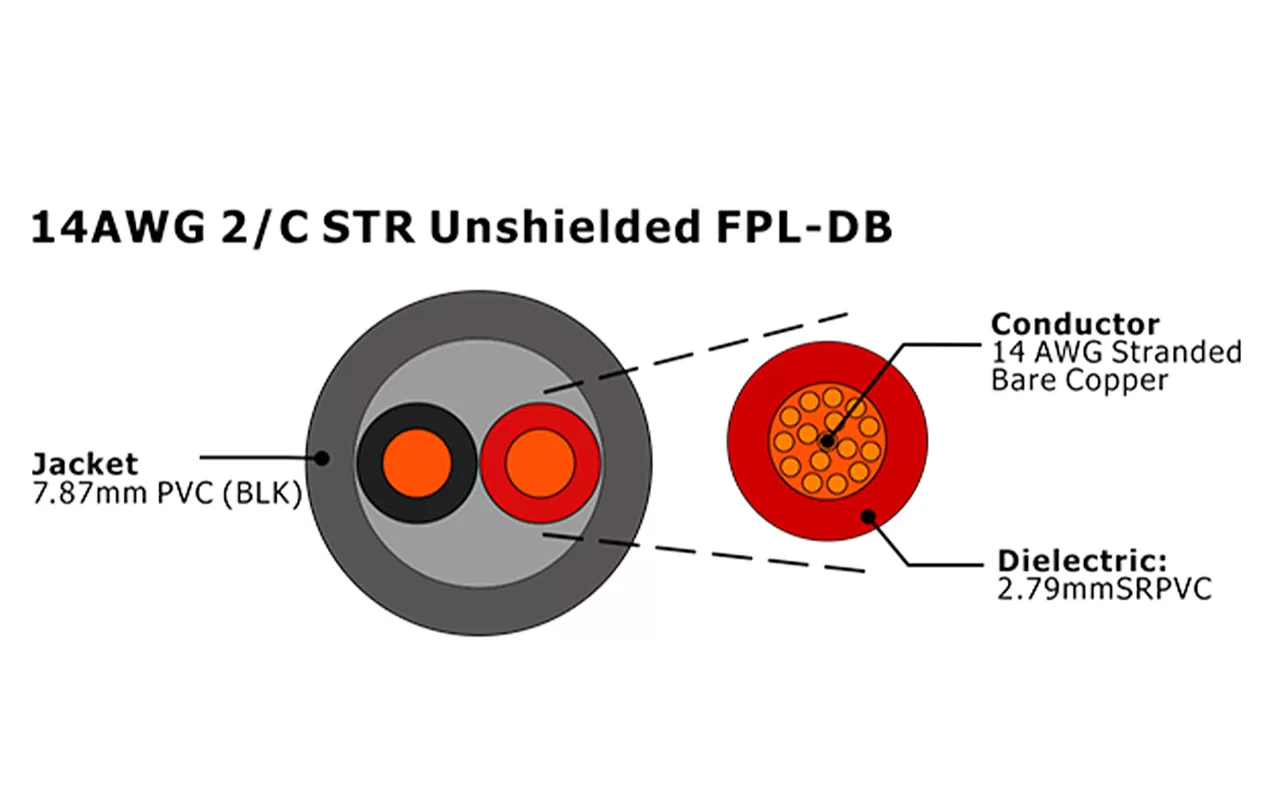 XF-14AWG 2C STR Unshielded FPL-DB Fire Alarm Cable