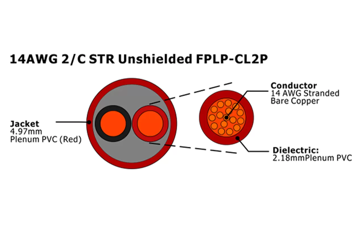 XF-14AWG 2C STR Unshielded FPLP-CL2P Fire Alarm Cable