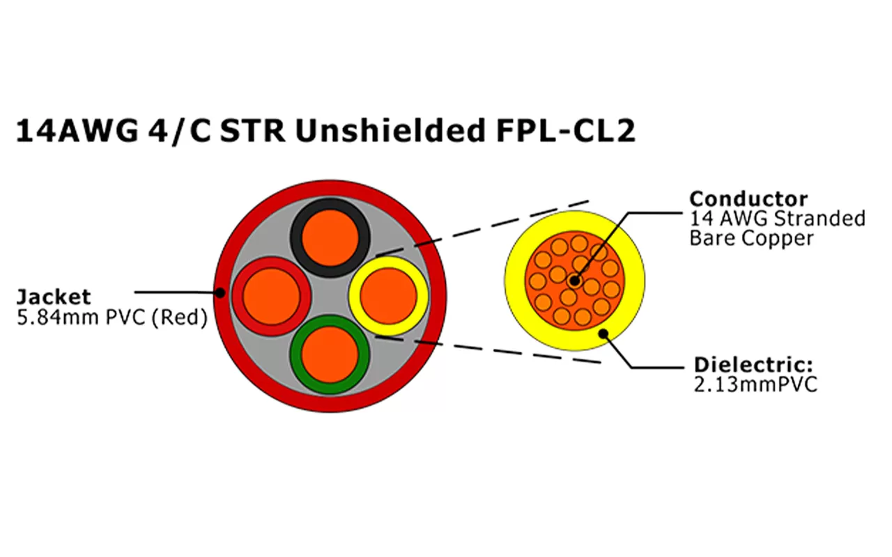 XF-14AWG 4C STR Unshielded FPL-CL2 Fire Alarm Cable