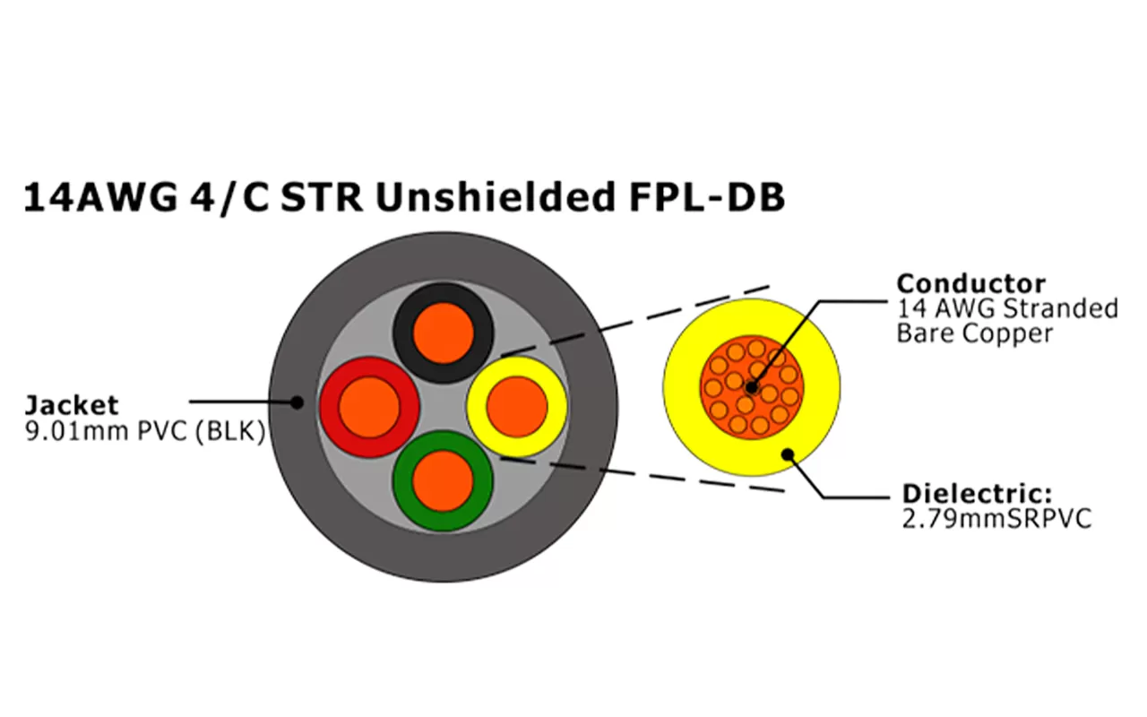 XF-14AWG 4C STR Unshielded FPL-DB Fire Alarm Cable