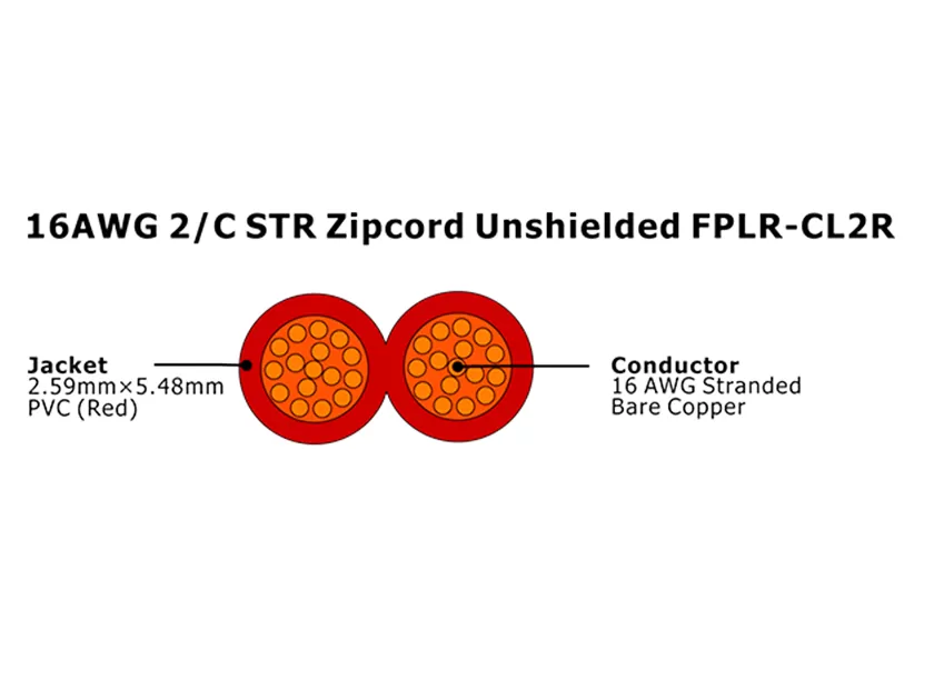 XF-16AWG 2/C STR Zipcord Unshielded FPLR-CL2R Fire Alarm Cable
