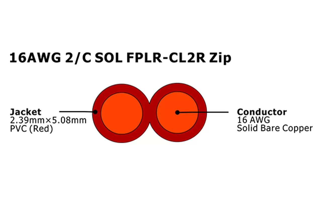 XF-16AWG 2C SOL FPLR-CL2R Zip Unshielded Fire Alarm Cable