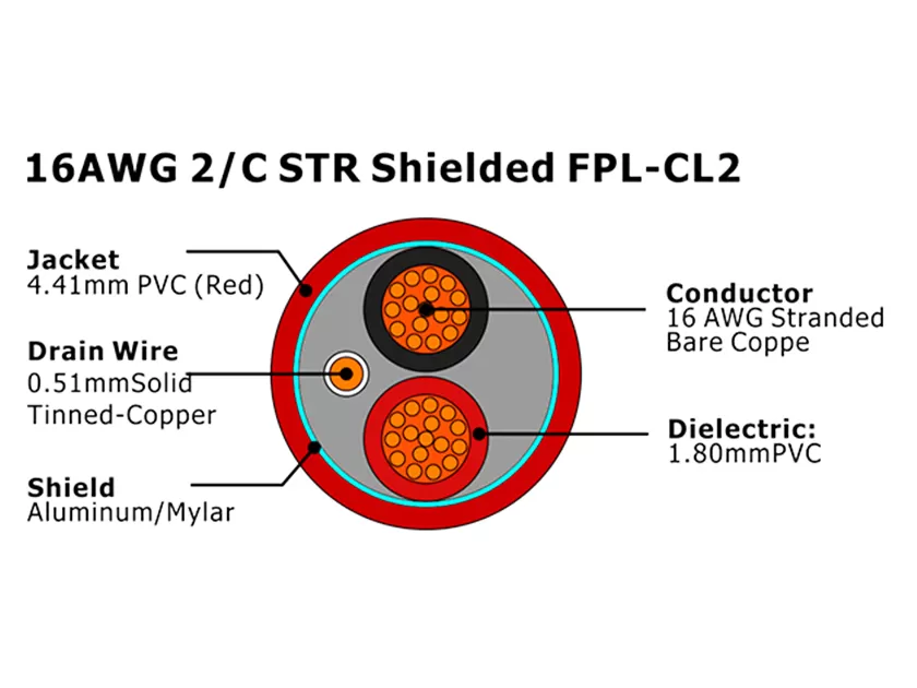 XF-16AWG 2C STR Shielded FPL-CL2 Fire Alarm Cable