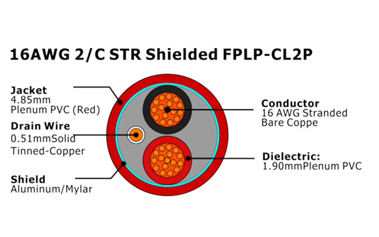 XF-16AWG 2C STR Shielded FPLP-CL2P Fire Alarm Cable