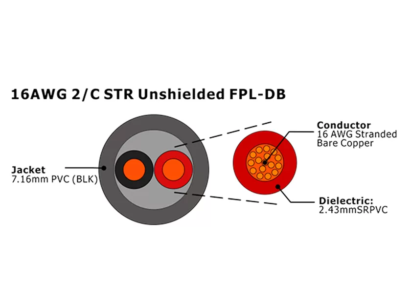 XF-16AWG 2C STR Unshielded FPL-DB Fire Alarm Cable