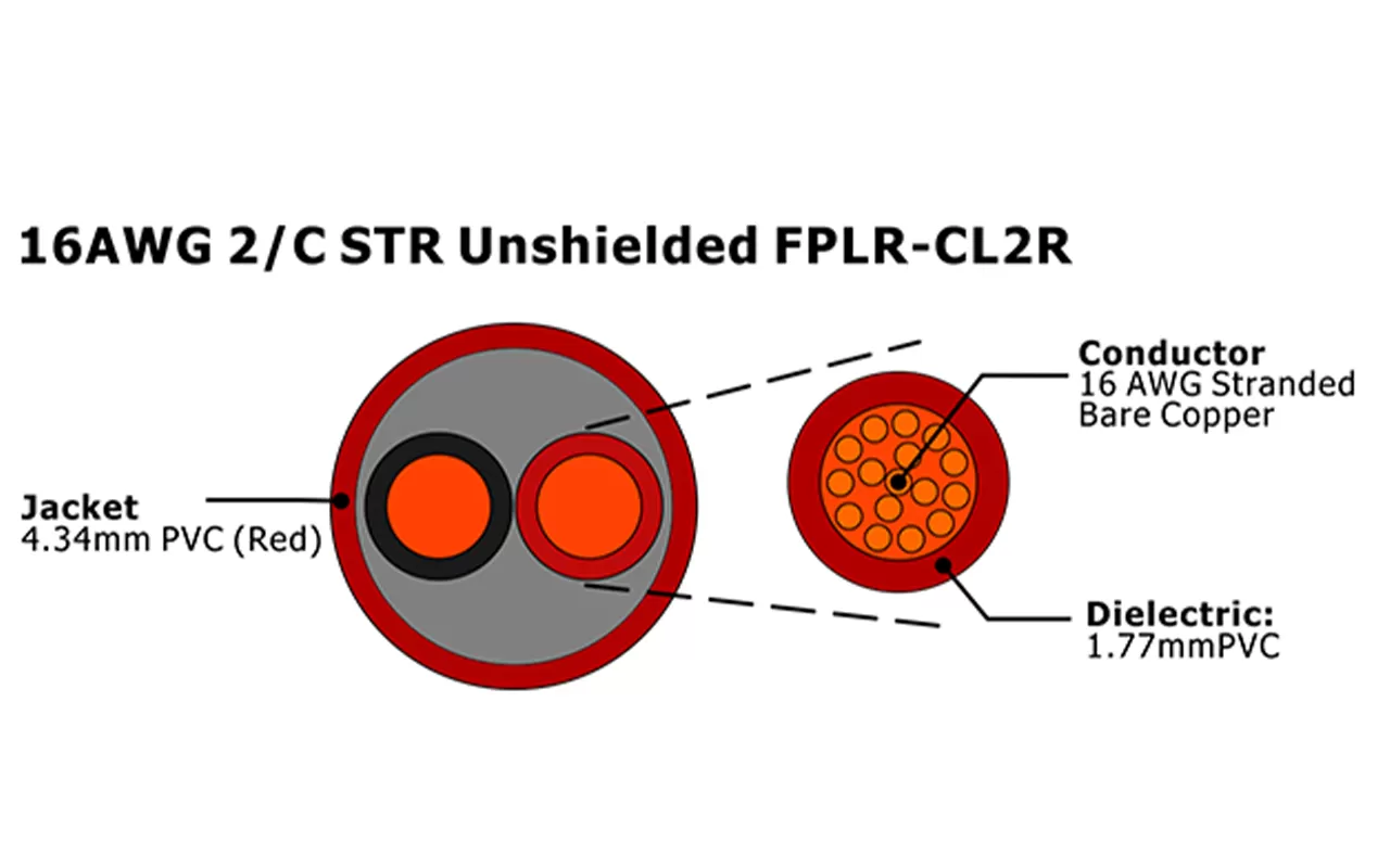 XF-16AWG 2C STR Unshielded FPLR-CL2R Fire Alarm Cable