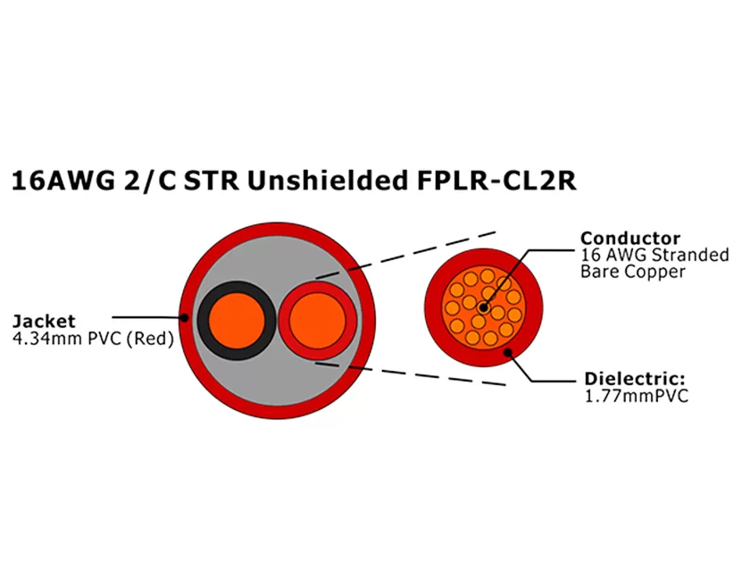 XF-16AWG 2C STR Unshielded FPLR-CL2R Fire Alarm Cable