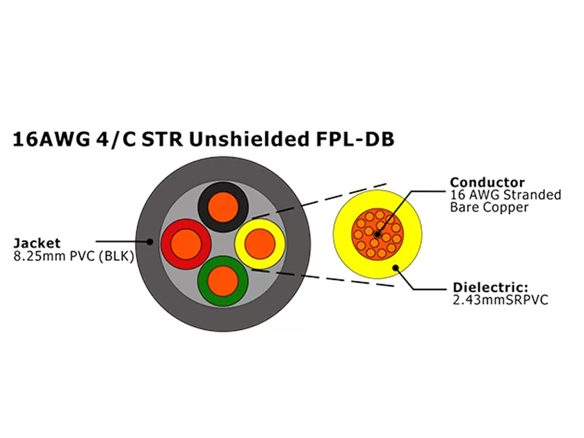 XF-16AWG 4C STR Unshielded FPL-DB Fire Alarm Cable