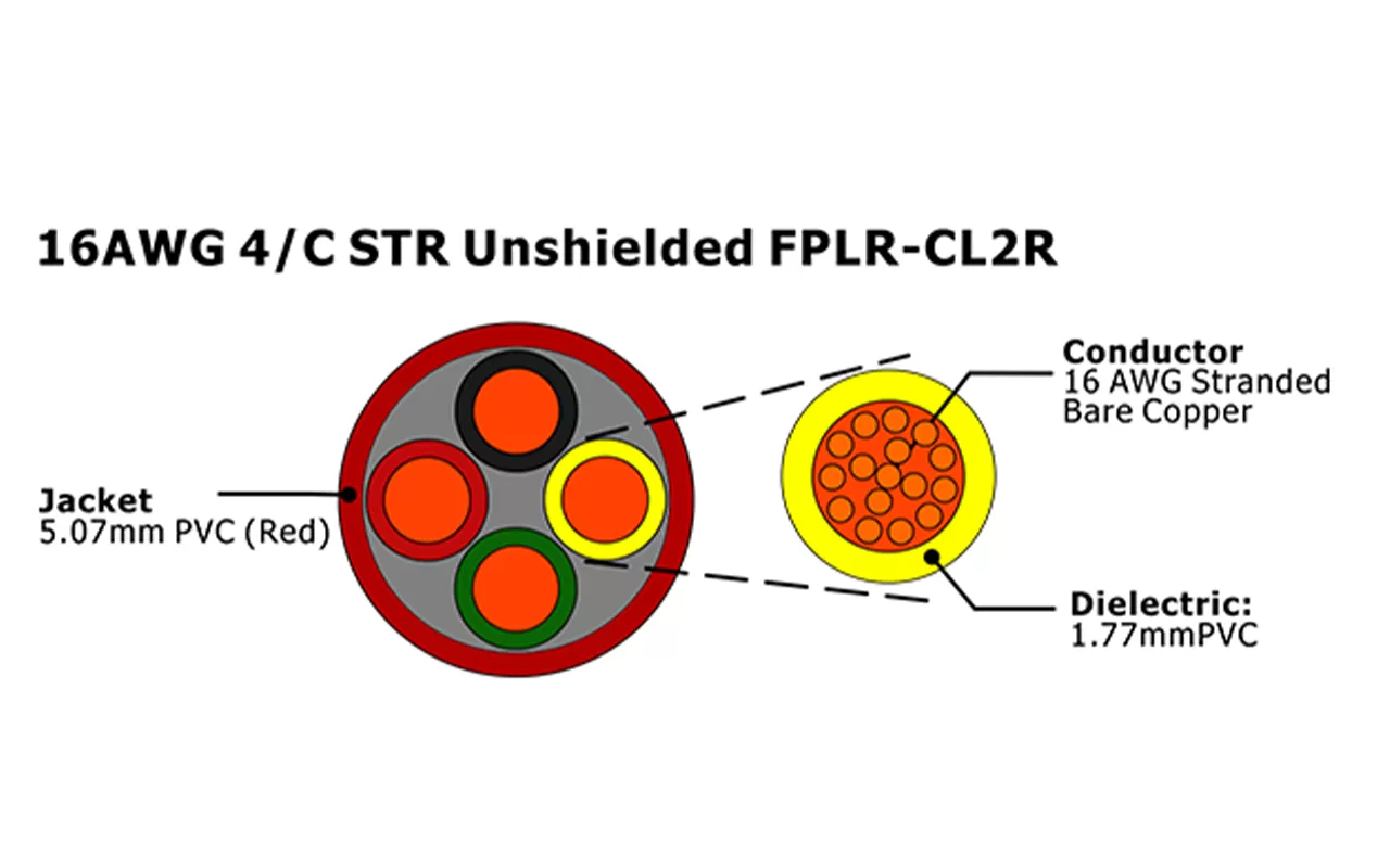 XF-16AWG 4C STR Unshielded FPLR-CL2R Unshielded Fire Alarm Cable