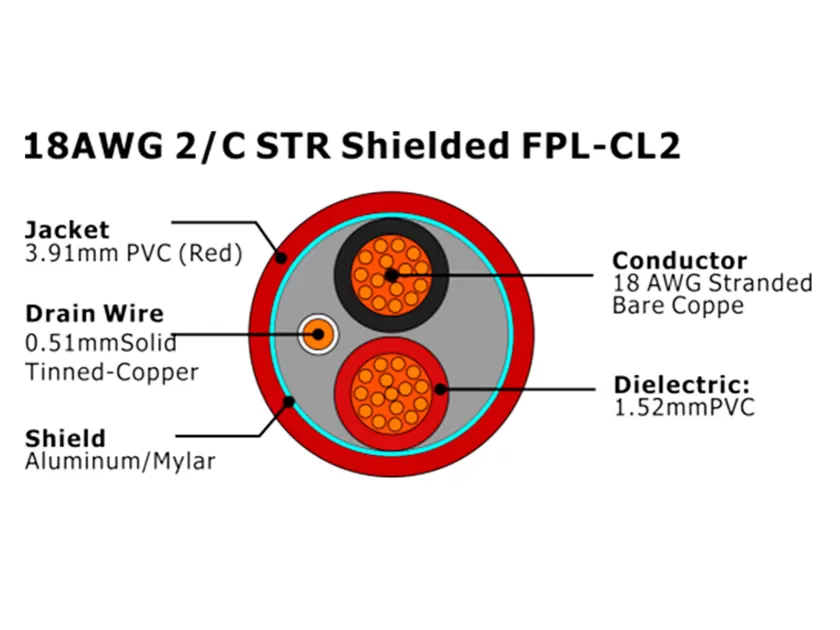 XF-18AWG 2/C STR Shielded FPL-CL2 Fire Alarm Cable