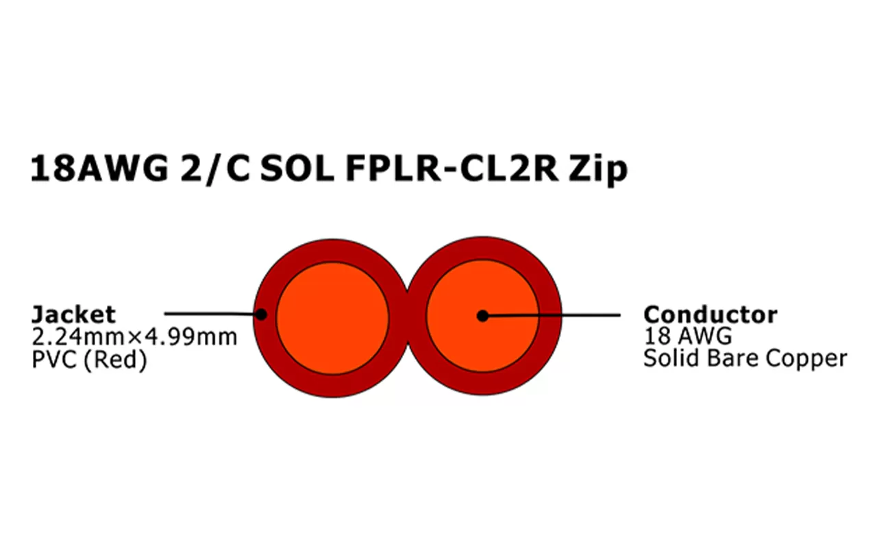 XF-18AWG 2C SOL FPLR-CL2R Zip Unshielded Fire Alarm Cable