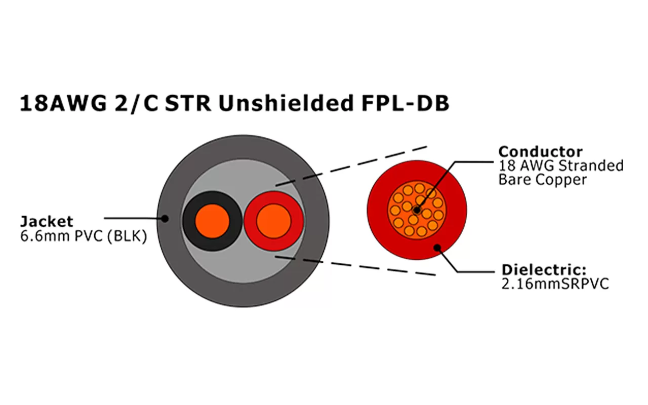 XF-18AWG 2C STR Unshielded FPL-DB Fire Alarm Cable