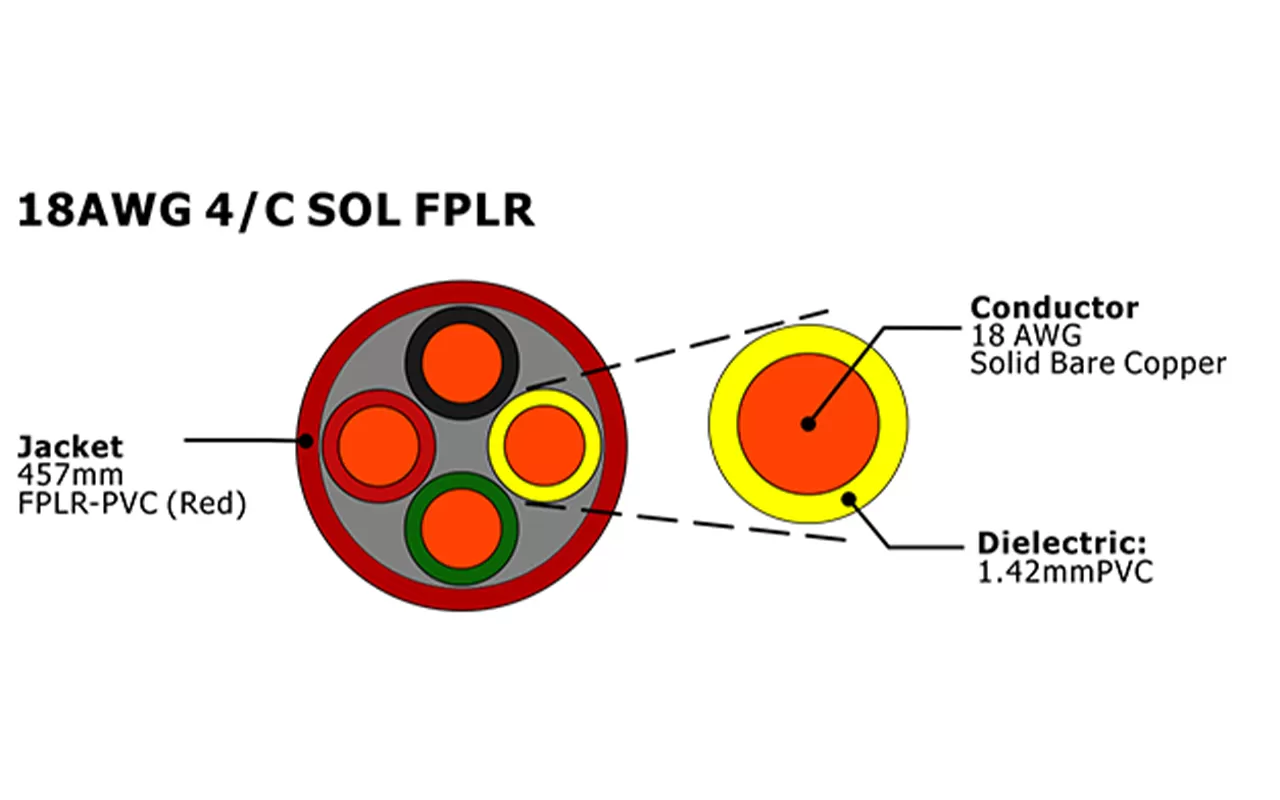 XF-18AWG 4C SOL FPLR Unshielded Fire Alarm Cable