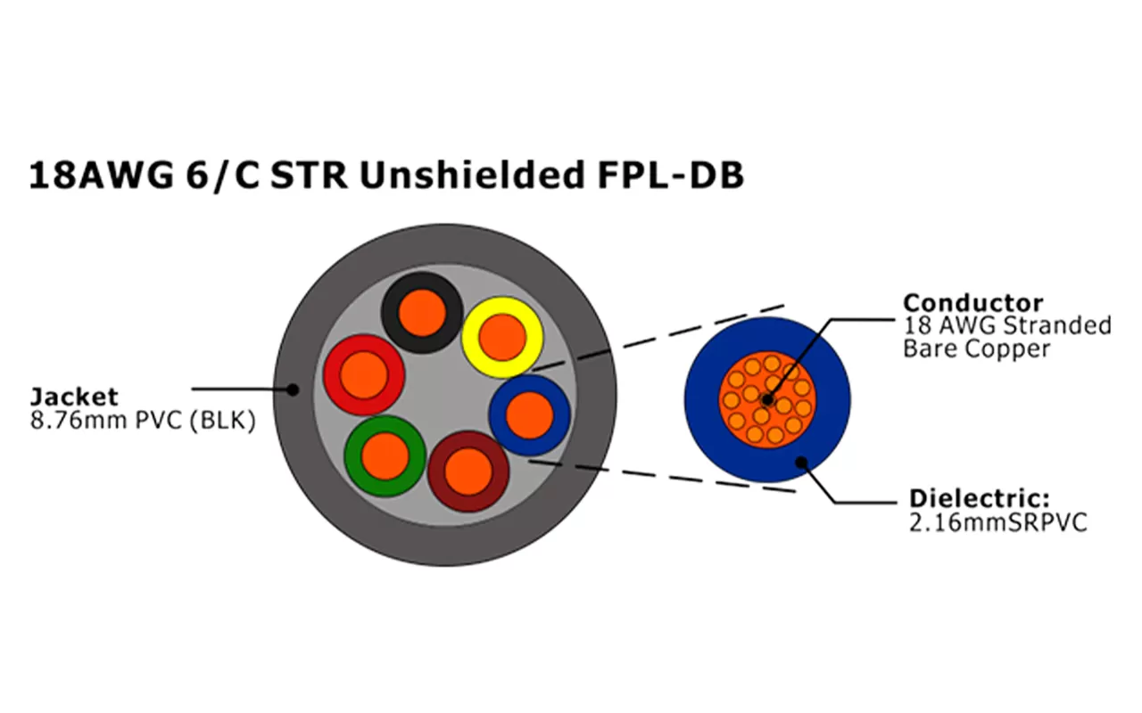 XF-18AWG 6C STR Unshielded FPL-DB Fire Alarm Cable