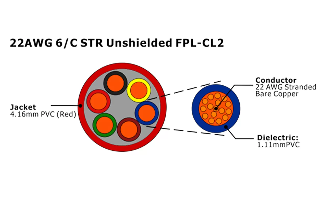 XF-22AWG 6C STR Unshielded FPL-CL2 Fire Alarm Cable