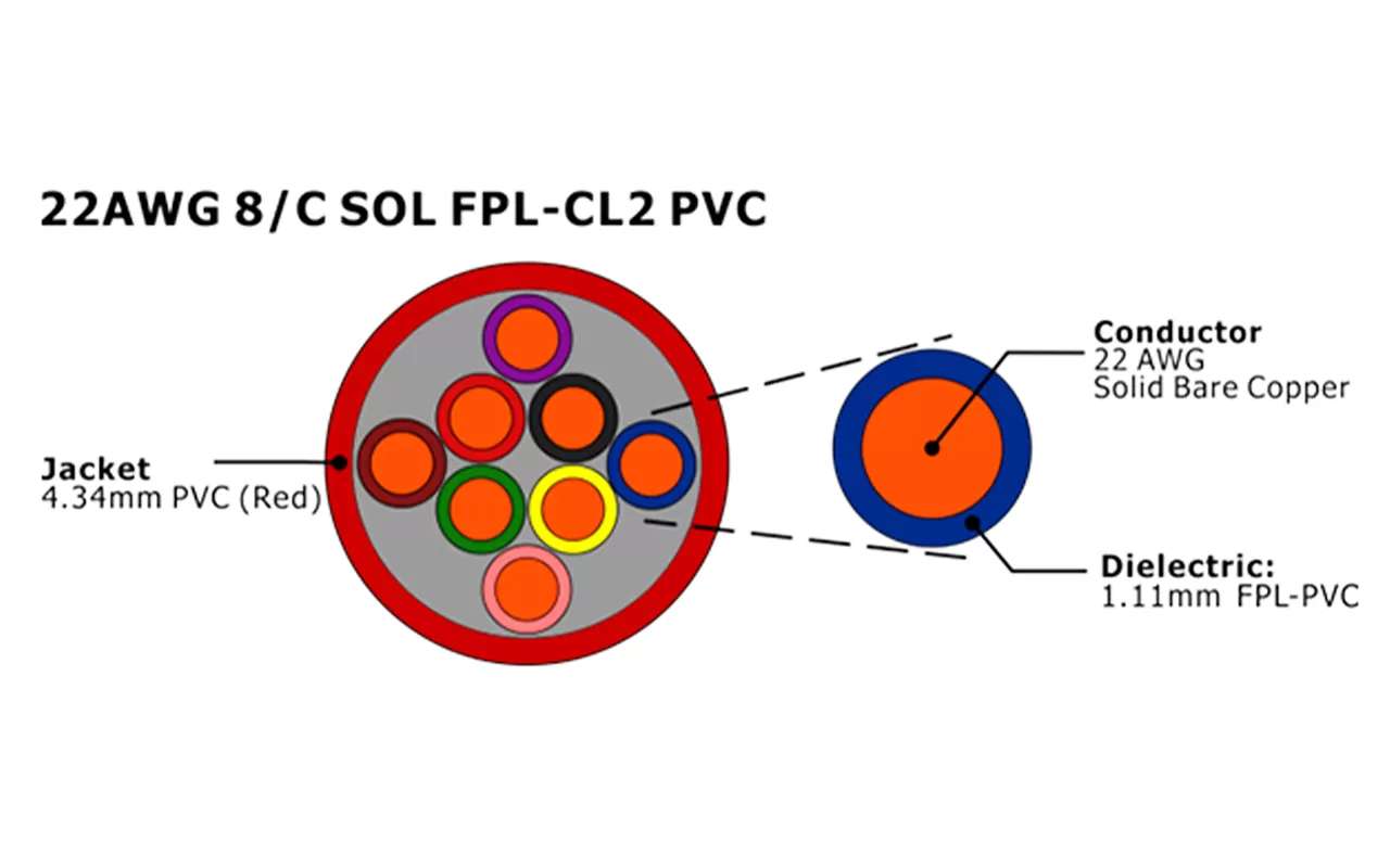 xf 22awg 8c sol fpl unshielded fire alarm cable